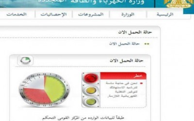 Electricity Ministry: Load in critical condition